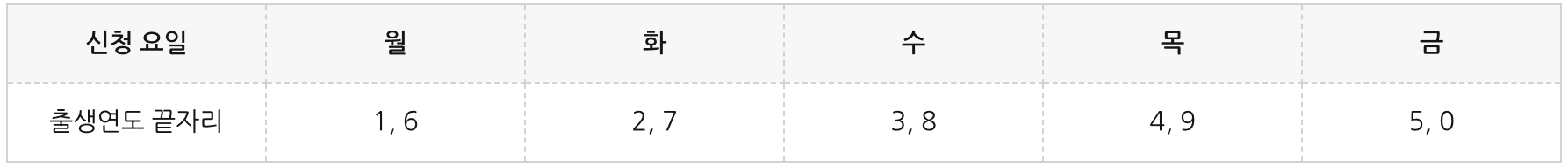 스크린샷 2024-07-23 오후 5.22.36.png